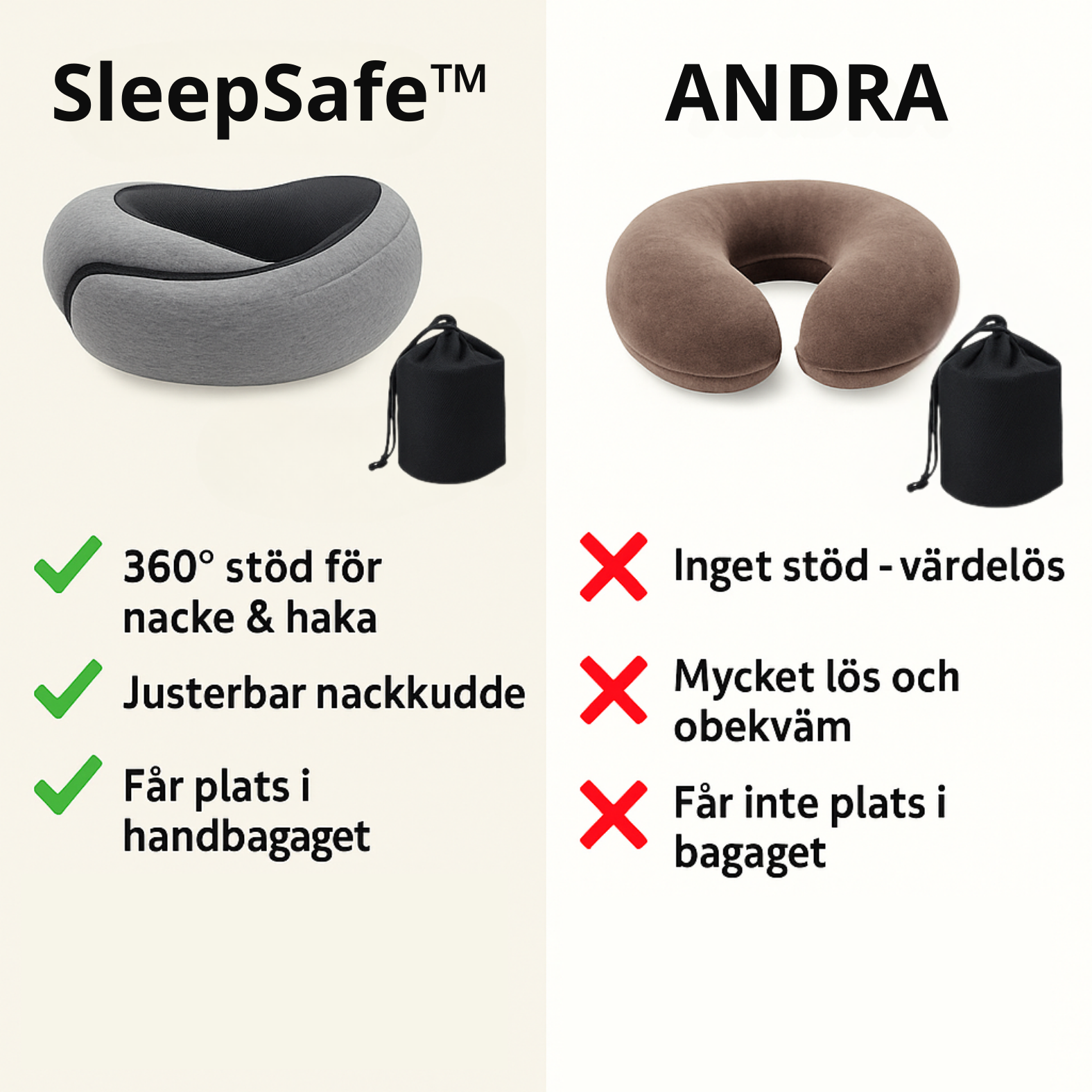SleepSafe™ DIN 2 I 1 RESKUDDE OCH PARTNER.